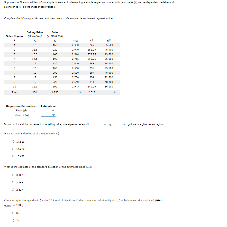 Solved Suppose the SherwinWilliams Company is interested in