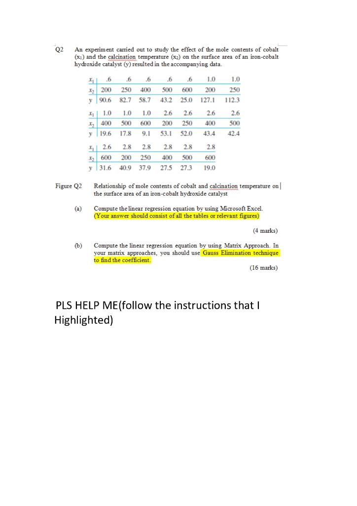 Solved Q2 An experiment carried out to study the effect of | Chegg.com