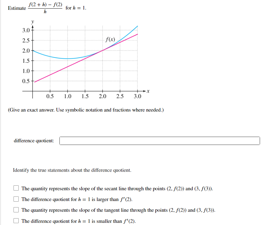 Solved Estimate hf(2+h)−f(2) for h=1. (Give an exact answer. | Chegg.com