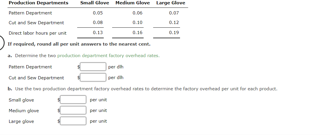 Solved Multiple Production Department Factory Overhead Rate | Chegg.com