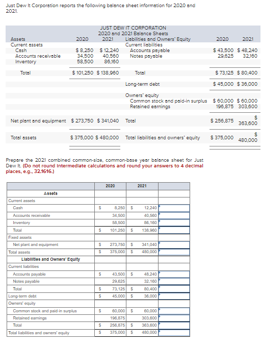 Solved Just Dew It Corporation reports the following balance | Chegg.com