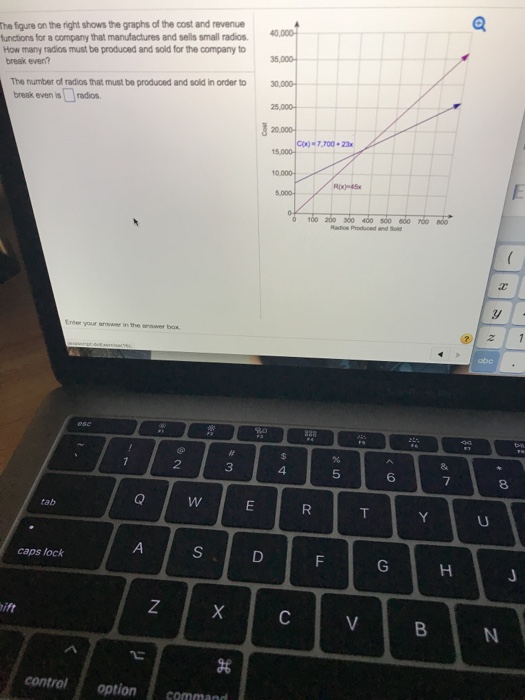 Solved The figure on the right shows the graphs of the cost | Chegg.com