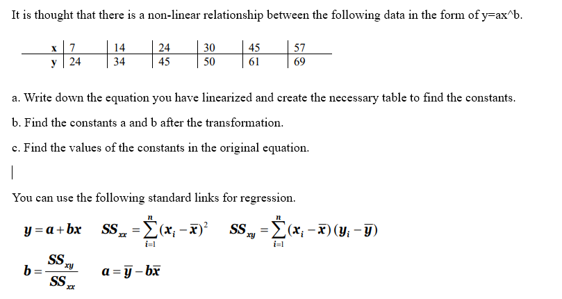 Solved It Is Thought That There Is A Non-linear Relationship | Chegg.com