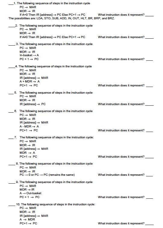 Solved 1. The following sequence of steps in the instruction | Chegg.com