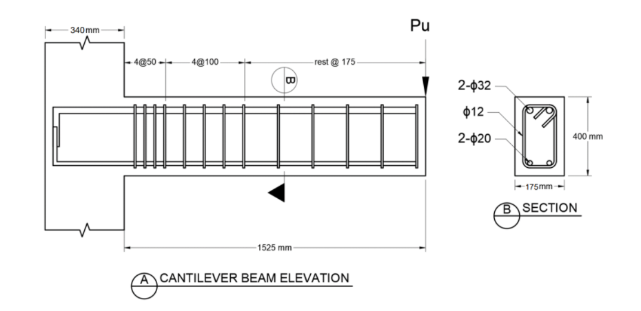 Solved The details of the cantilever beam are shown below. | Chegg.com