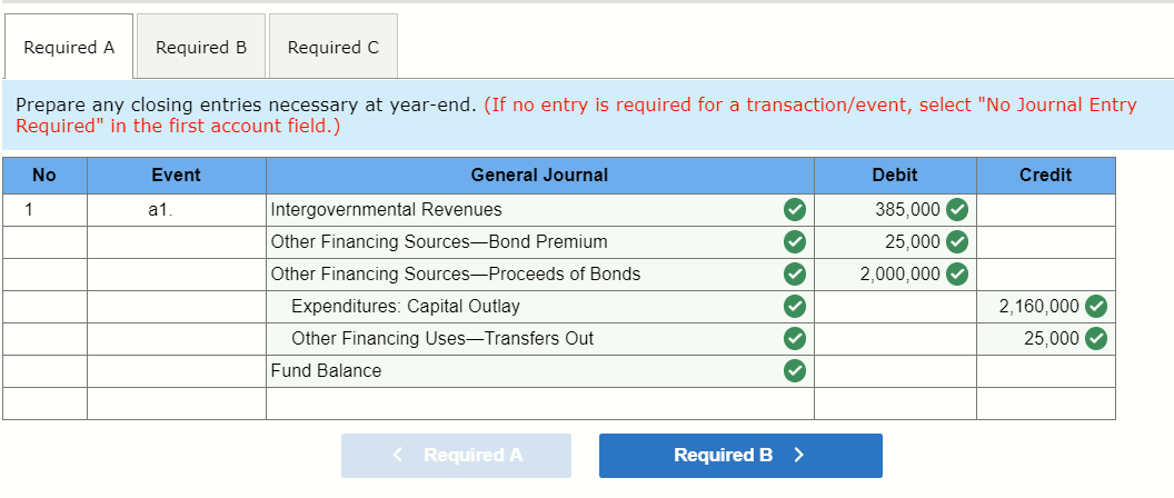 solved-the-citizens-of-spencer-county-approved-the-issuance-chegg