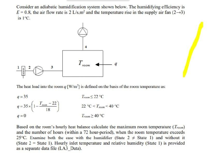 Solved Consider an adiabatic humidification system shown | Chegg.com