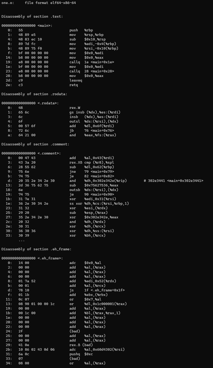 Solved Assignment 4: Read and understand Assembly code In | Chegg.com