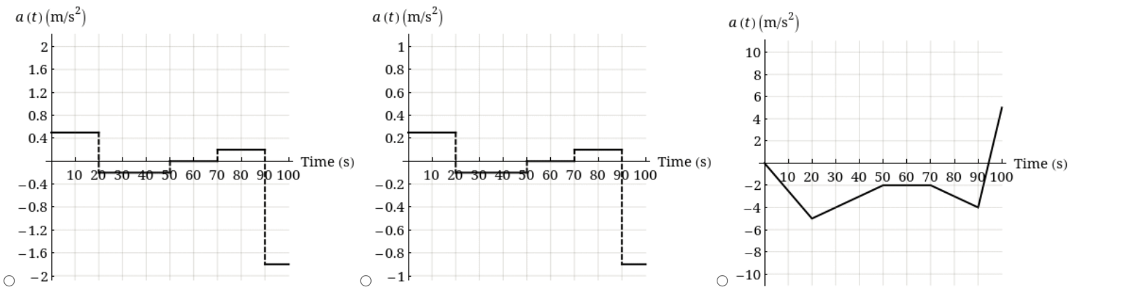 student submitted image, transcription available below