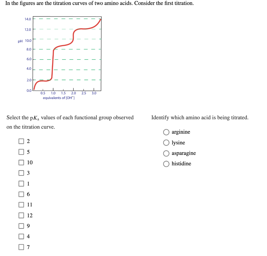 Arginine Titration Curve, 아미노산(amino acids) 적정 커브 (Titrantion Curve) 네이버 블로그 If the starting