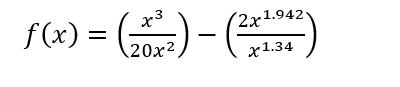 Solved Problem No. 3 (20 Pts) Find the sum of f(x) if x = | Chegg.com