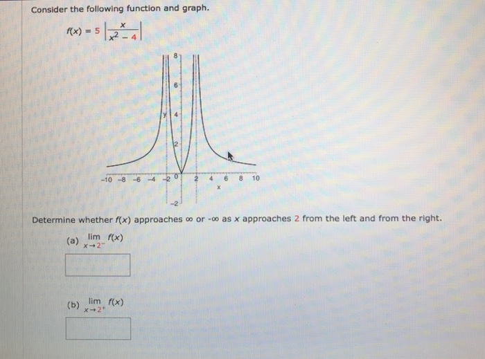 Graph X 5 10