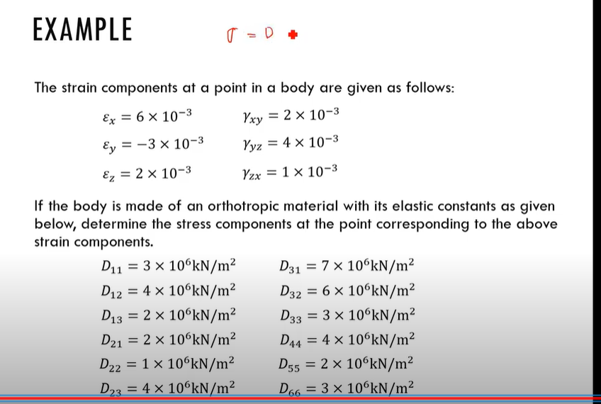 Solved EXAMPLE D = 0 + The strain components at a point in a | Chegg.com