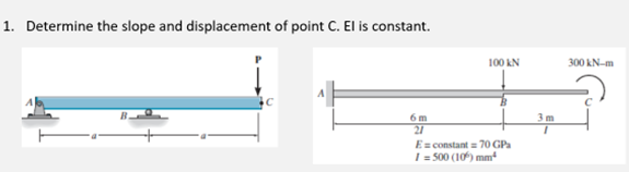 Solved 1. Determine the slope and displacement of point C. | Chegg.com