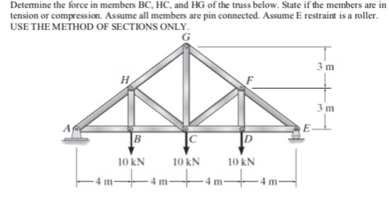 Solved Determine the force in members BC, HC, and HG of the | Chegg.com
