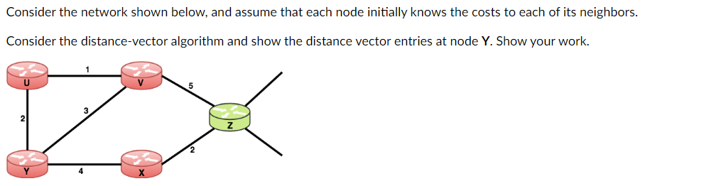 Solved Consider the network shown below, and assume that | Chegg.com