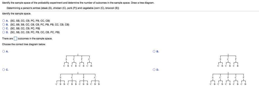 Solved Identify The Sample Space Of The Probability | Chegg.com