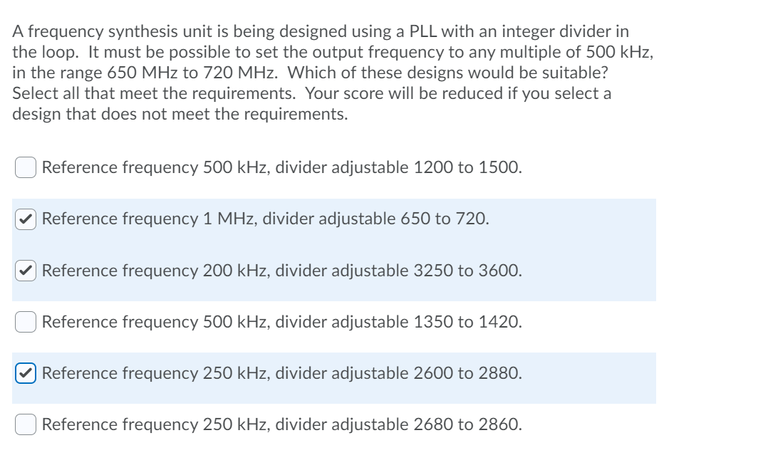 Solved a frequency synthesis unit is being designed using a chegg