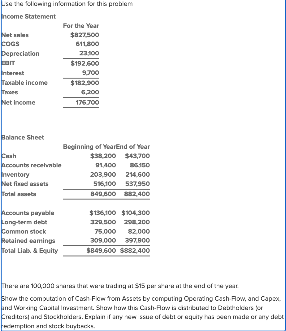 Solved Use the following information for this problem Income | Chegg.com