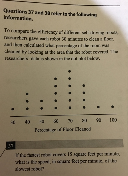 Solved Questions 37 and 38 refer to the following | Chegg.com