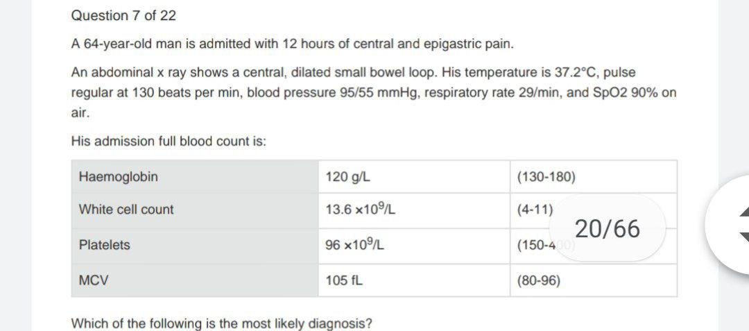 Solved Question 7 of 22 A 64-year-old man is admitted with | Chegg.com
