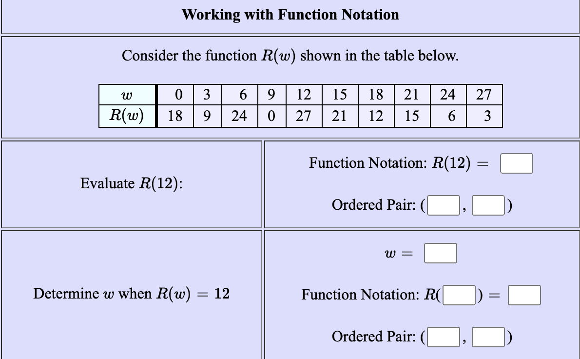 Solved Working with Function Notation Consider the function | Chegg.com