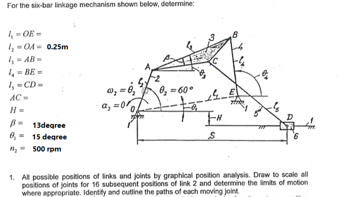 For the six-bar linkage mechanism shown below, | Chegg.com