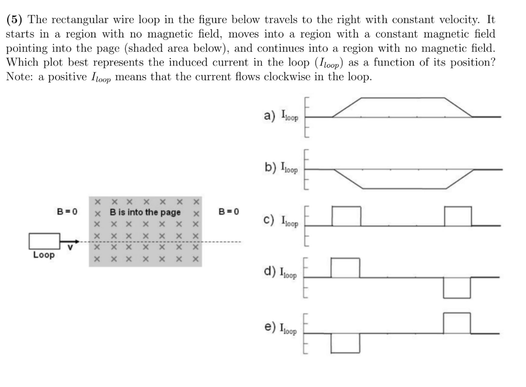 Solved (5) The rectangular wire loop in the figure below | Chegg.com