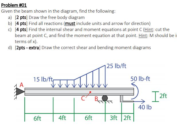 Solved Problem #01 Given The Beam Shown In The Diagram, Find | Chegg.com