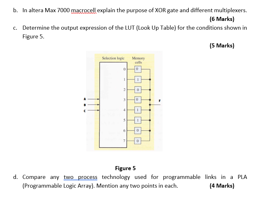 Solved 4. a. An un programmed AND-OR array using fuse | Chegg.com