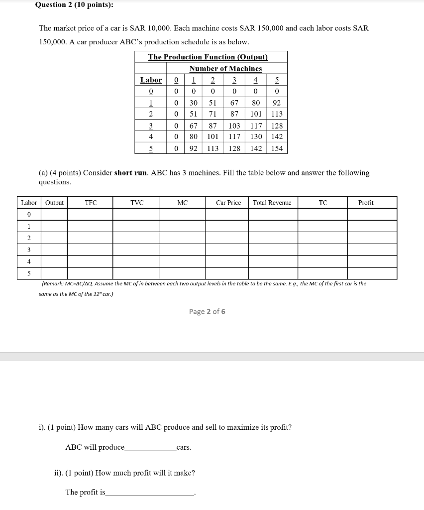 Solved Question 2 (10 points): The market price of a car is | Chegg.com