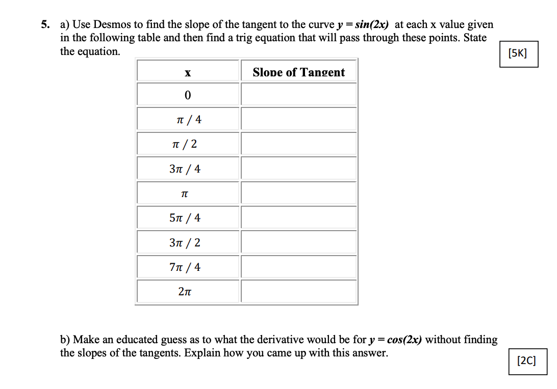 solved-a-use-desmos-to-find-the-slope-of-the-tangent-to-the-chegg