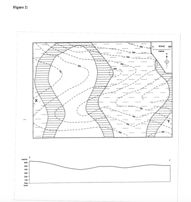 Solved 3. In Figure 2, use structure contours and | Chegg.com