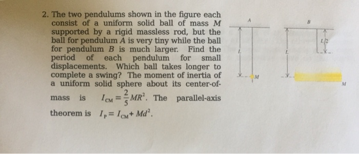 Solved 2。The two pendulums shown in the figure each consist | Chegg.com