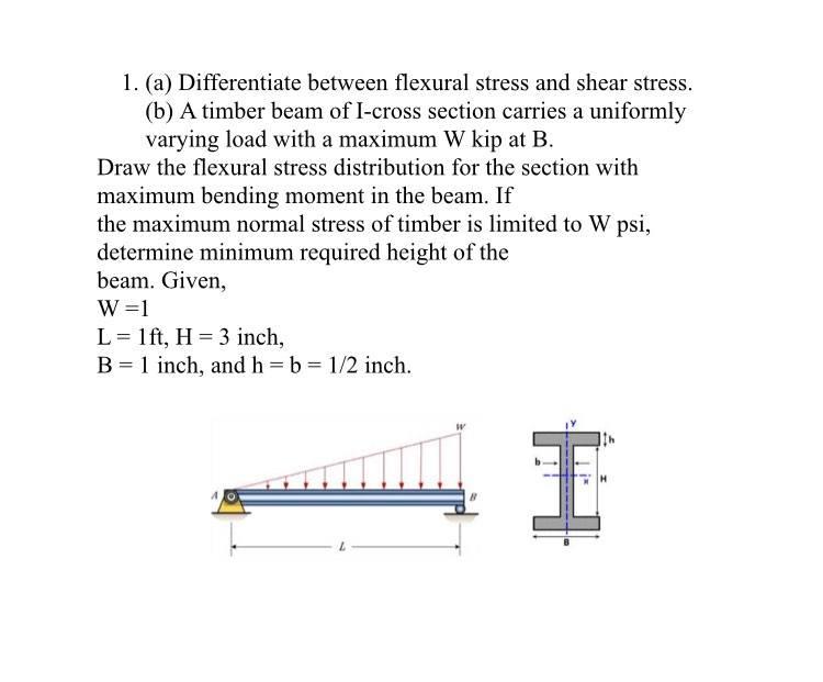 Solved 1. (a) Differentiate between flexural stress and