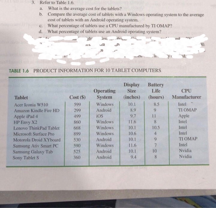 solved-3-refer-to-table-1-6-what-is-the-average-cost-for-chegg