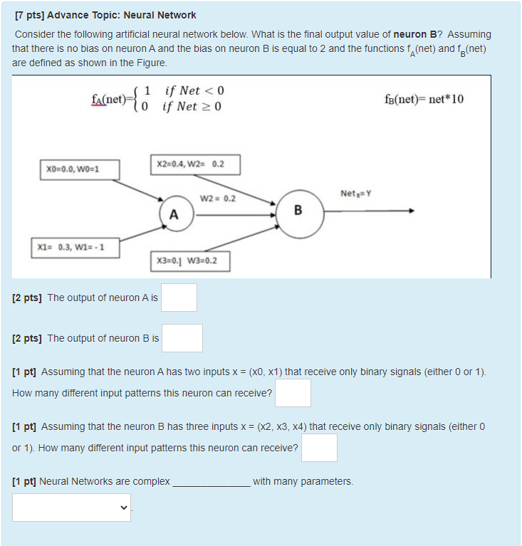 Solved [7 pts] Advance Topic: Neural Network Consider the | Chegg.com