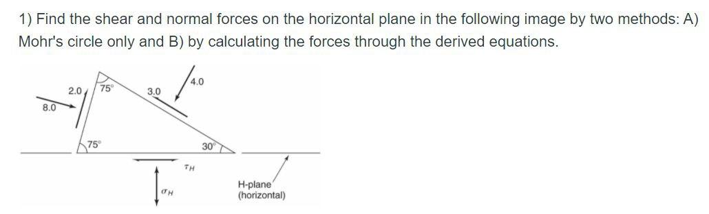 Solved 1) Find the shear and normal forces on the horizontal | Chegg.com