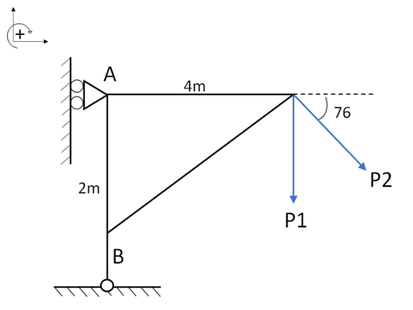 Solved A pick-up truck's crane is shown in the diagram | Chegg.com