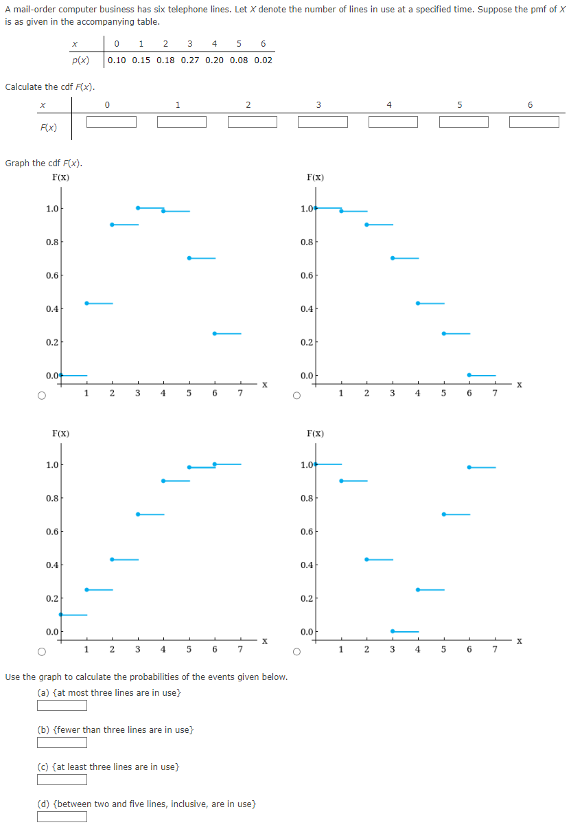 Solved A mailorder computer business has six telephone