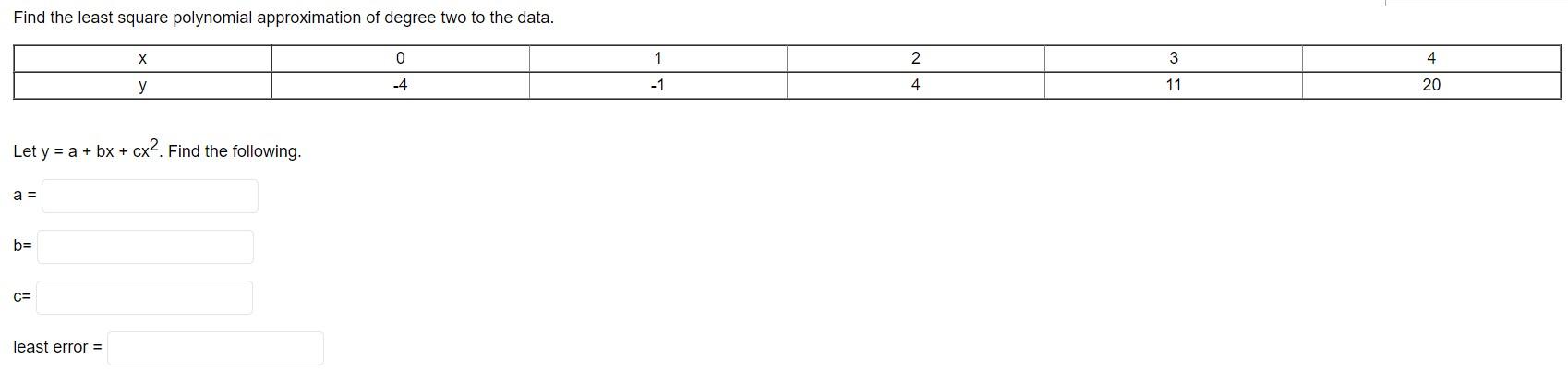 Solved Find the least square polynomial approximation of | Chegg.com