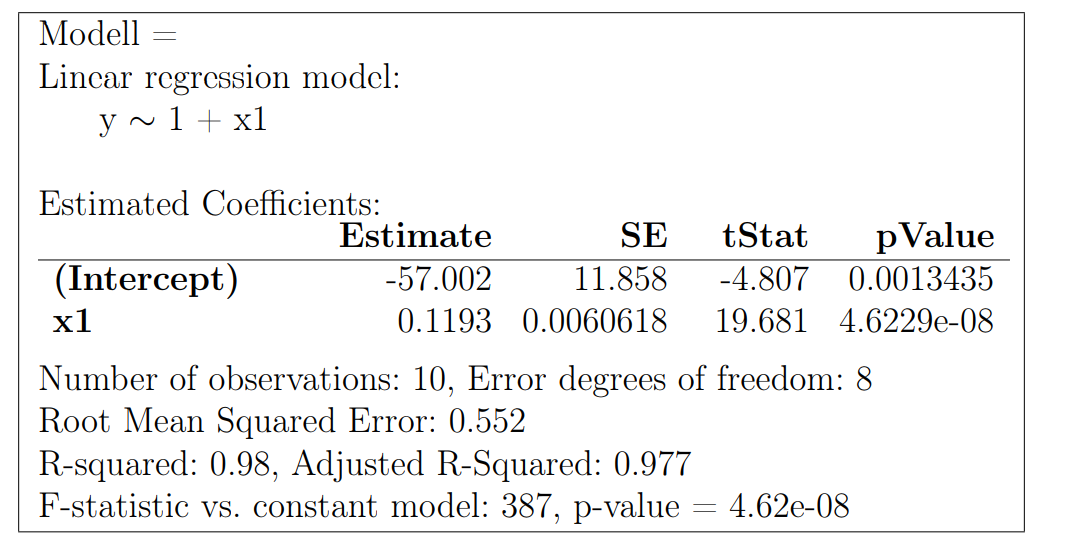 Solved Table 1 shows some years with the corresponding mean | Chegg.com
