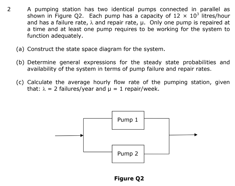 2 A pumping station has two identical pumps connected