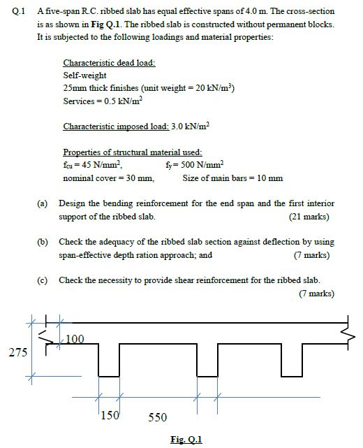 A Five Span R C Ribbed Slab Has Equal Effective S Chegg Com