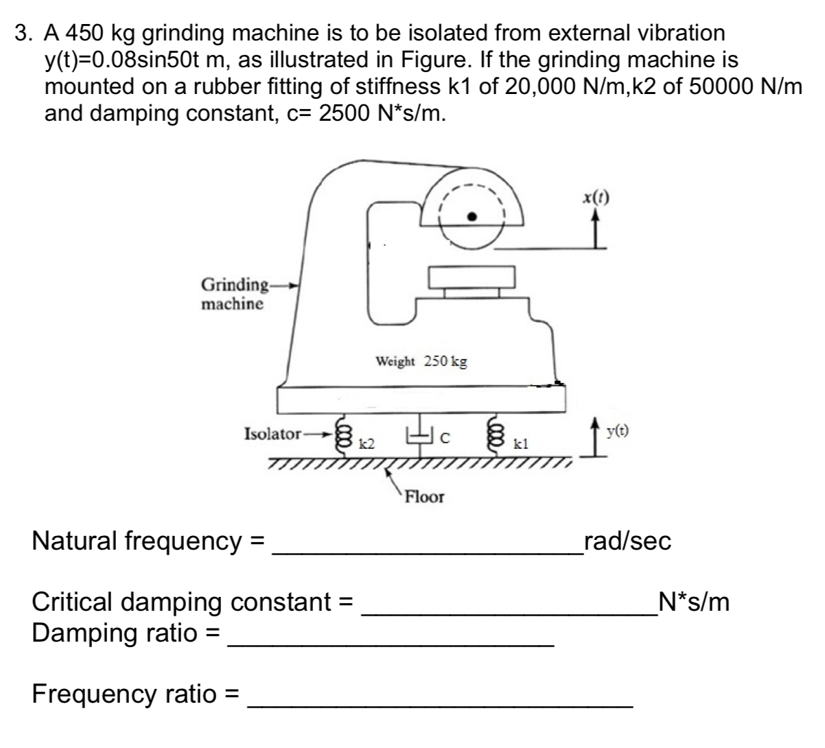 Solved A 450kg grinding machine is to be isolated from | Chegg.com