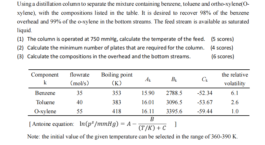 Using a distillation column to separate the mixture | Chegg.com