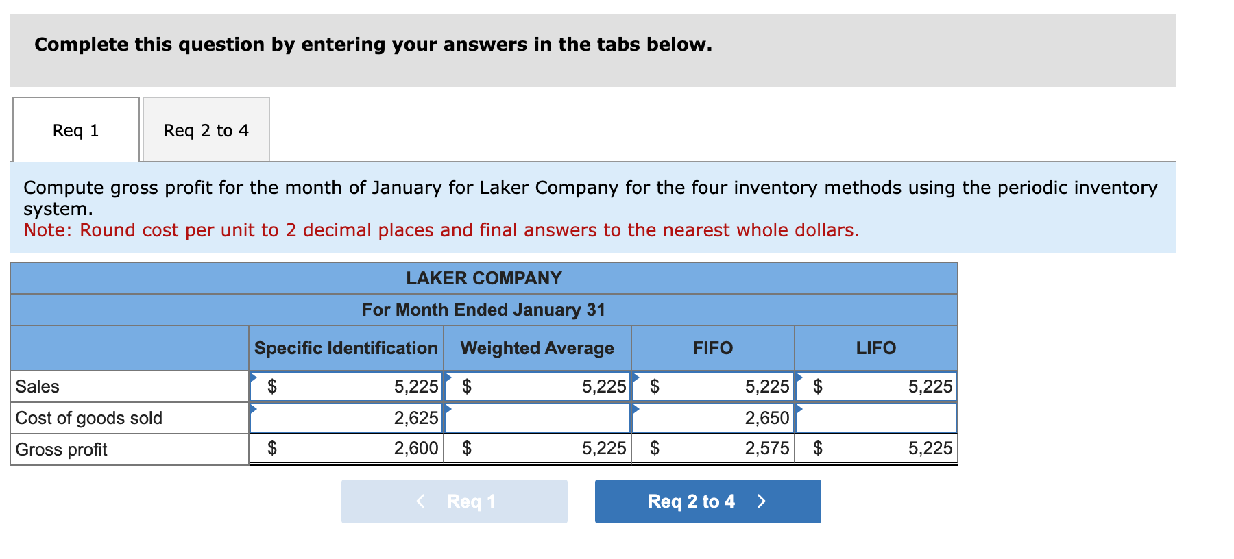 Solved Complete this question by entering your answers in | Chegg.com