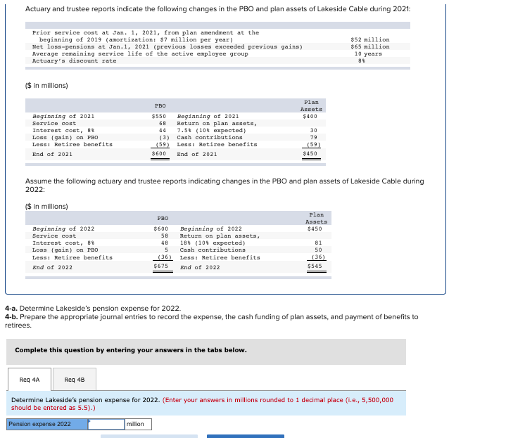 Solved Actuary And Trustee Reports Indicate The Following | Chegg.com