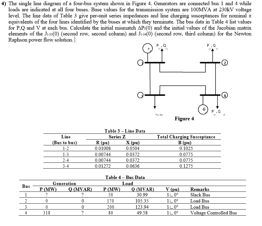 The Single Line Diagram Of A Four Bus System Shown Chegg Com