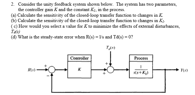 2. Consider the unity feedback system shown below. | Chegg.com